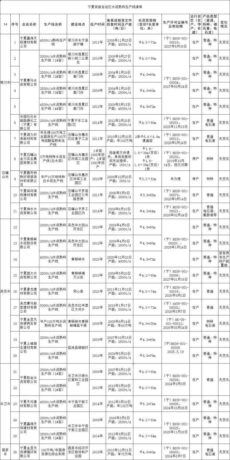 宁夏装饰材料市场发展现状与前景洞察